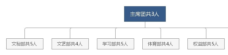 太阳成集团tyc9728
