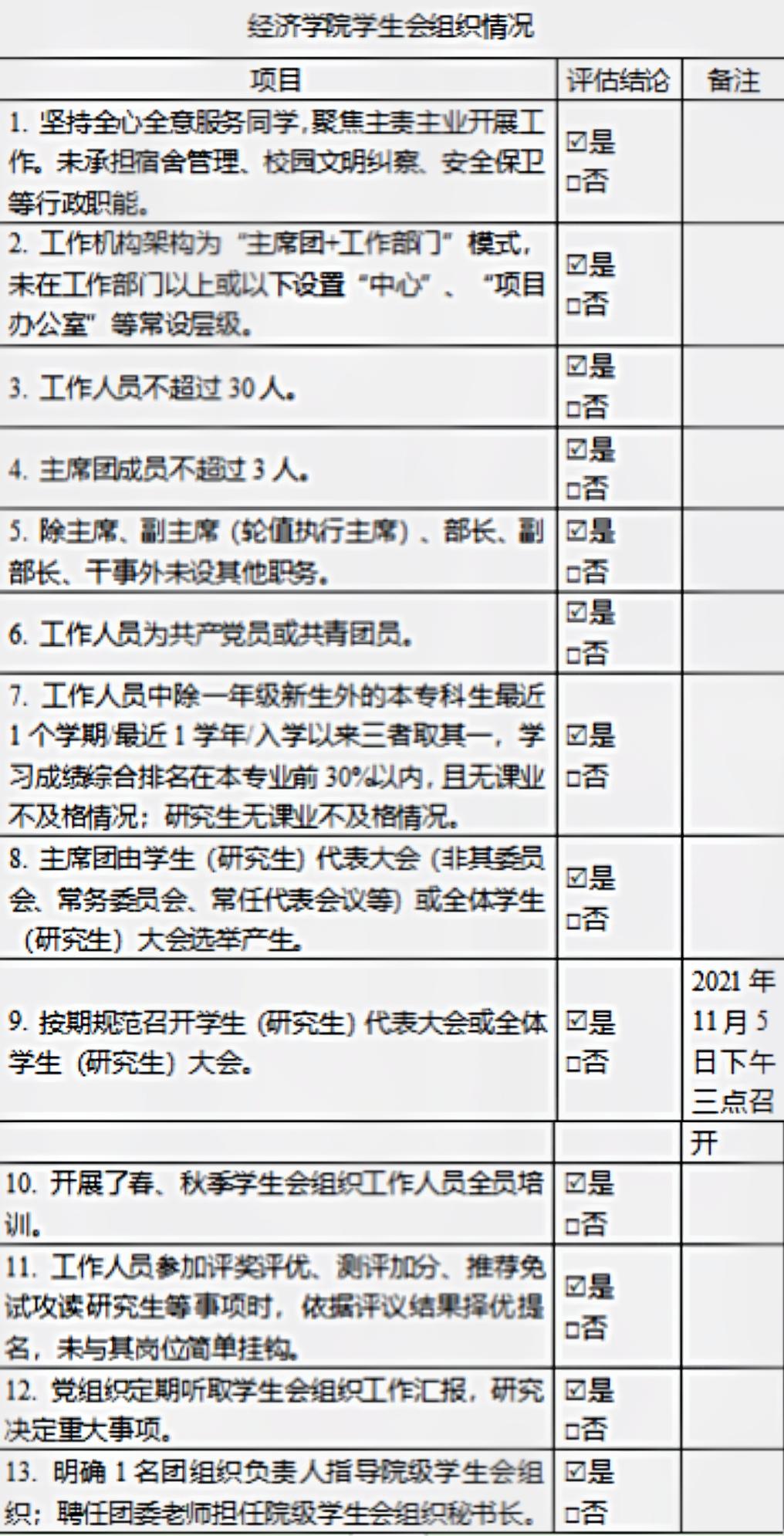 太阳成集团tyc9728